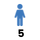 Passagers : 5